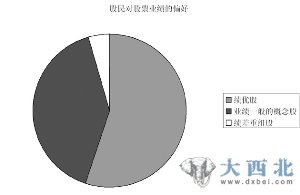 中国亿万股民投资经：最不担心害怕上市公司经营不善