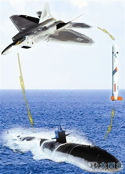 隐形战机联手潜艇示意图。图片制作：易剑雄