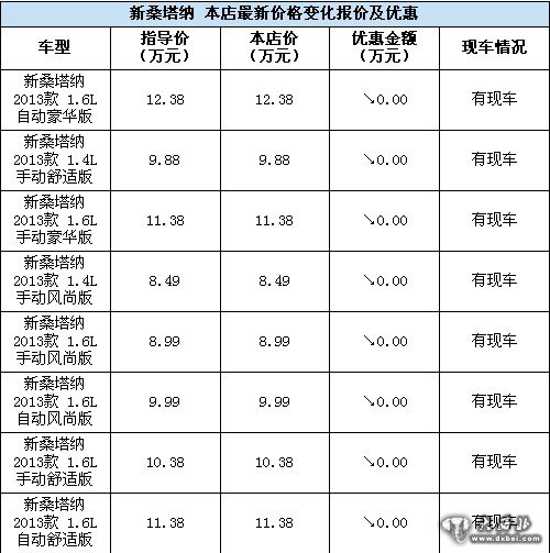 全新桑塔纳现车供应