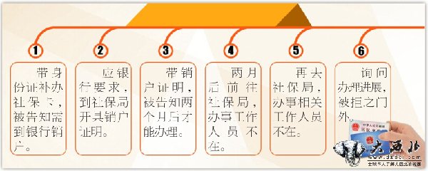 抗洪丢了社保卡 跑了六次没补上 拜城社保局长致歉