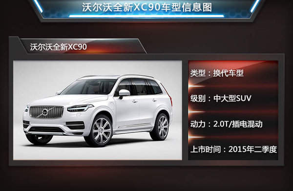 沃尔沃全新XC90车型信息图