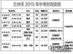 兰州中考4月27日起网上报名